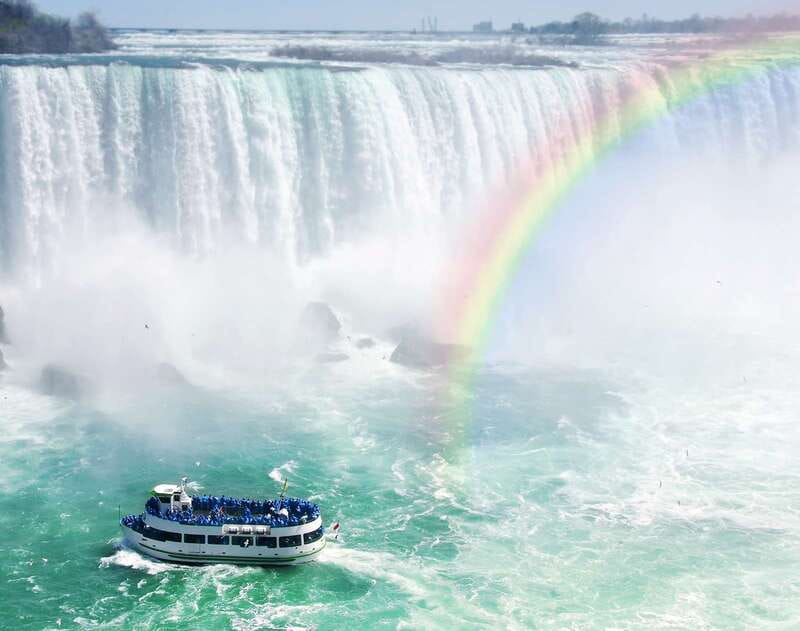 From Toronto: Niagara Falls Full-Day Bus Tour & Winery Stop - The Niagara Whirlpool and seasonal Floral Clock