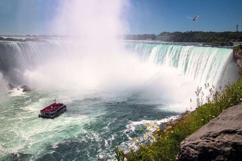 From Toronto: Niagara Falls Full-Day Bus Tour & Winery Stop - Niagara-on-the-Lake in two short visits