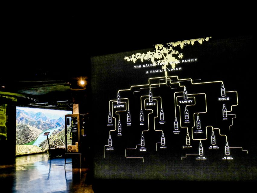 Porto: Cálem Cellar Tour, Fado Show & Wine Tasting - Who Will Enjoy This Experience Most?