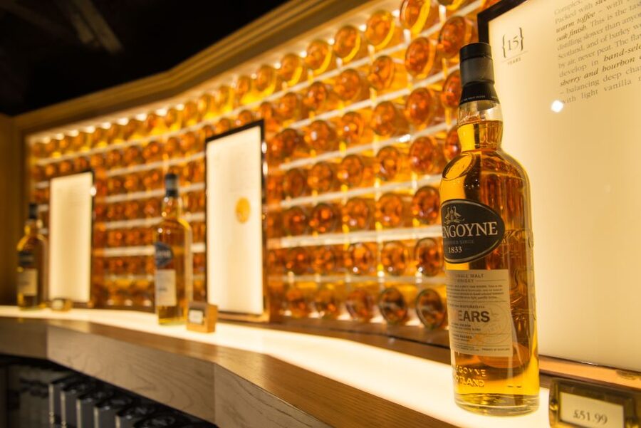 Stirling Castle, Highland Lochs & Whisky Tour from Edinburgh - Who should book this day out?